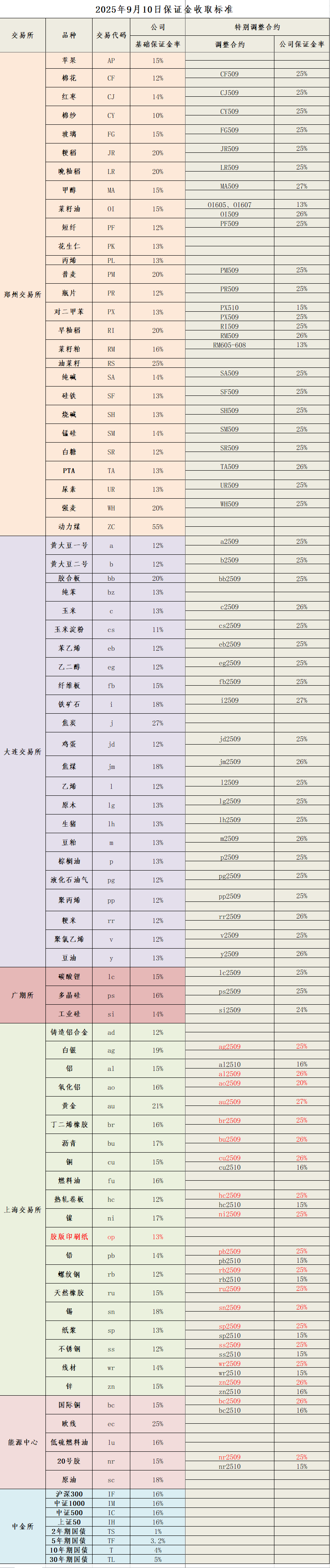 751479c8c6decf7d108888a957e82526