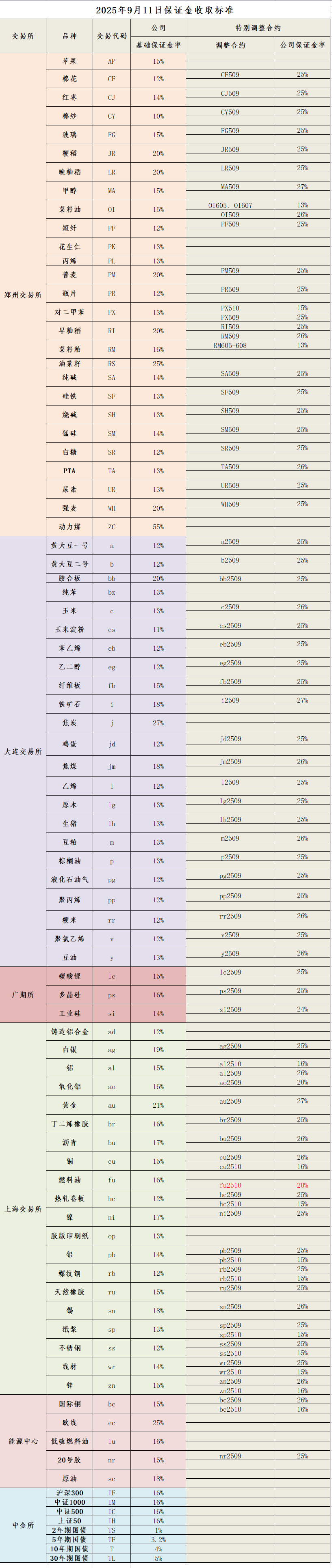 企业微信截图_17575810924371