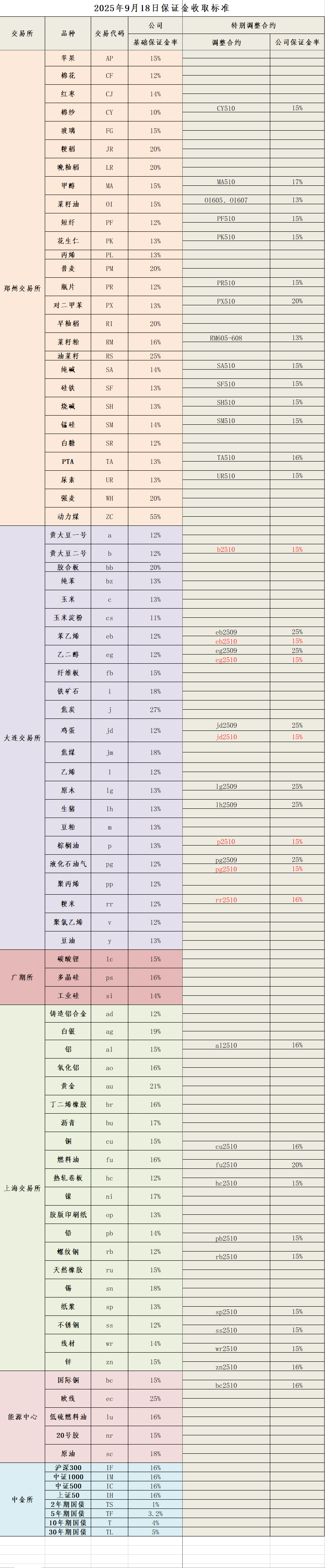 3b228105d421ceee5d7b19227bfcc11c
