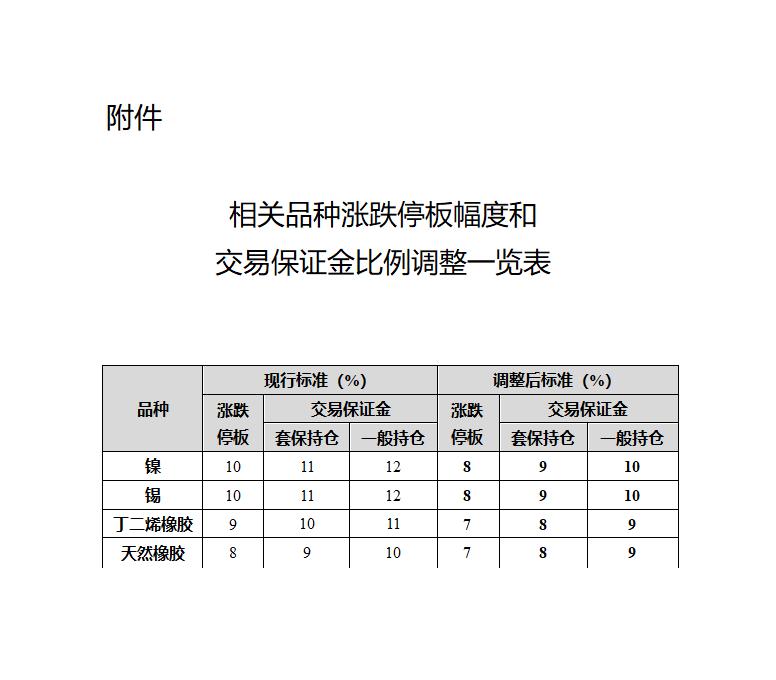 企业微信截图_176009008847
