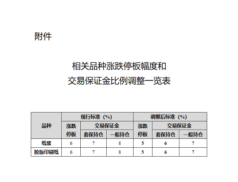 企业微信截图_17600901655720