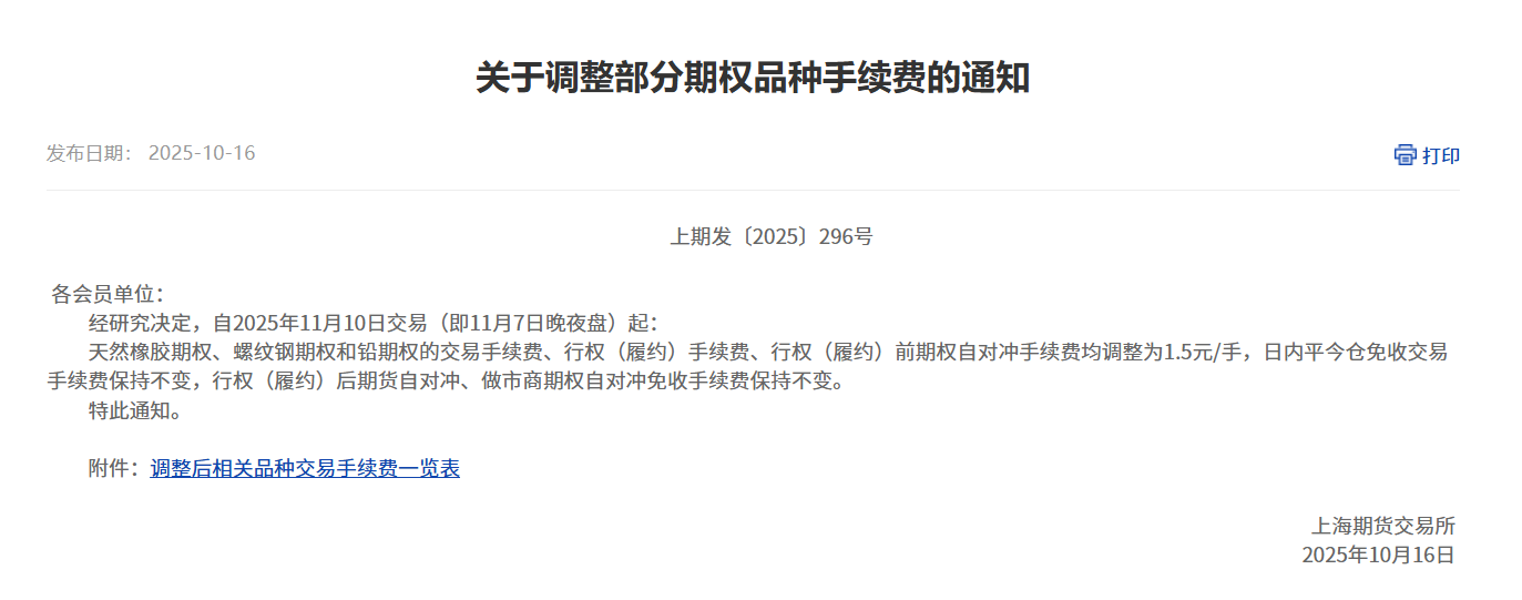 关于调整部分期权品种手续费的通知
