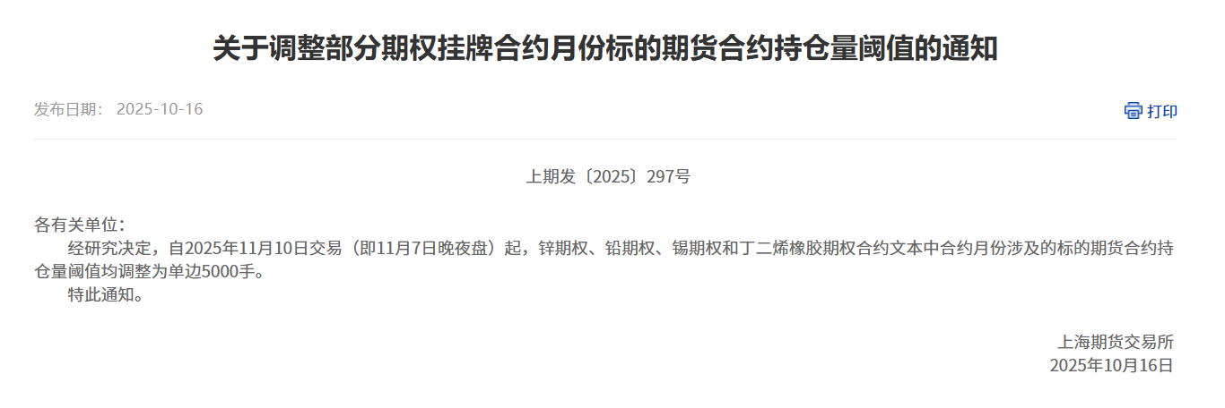 关于调整部分期权挂牌合约月份标的期货合约持仓量阈值的通知