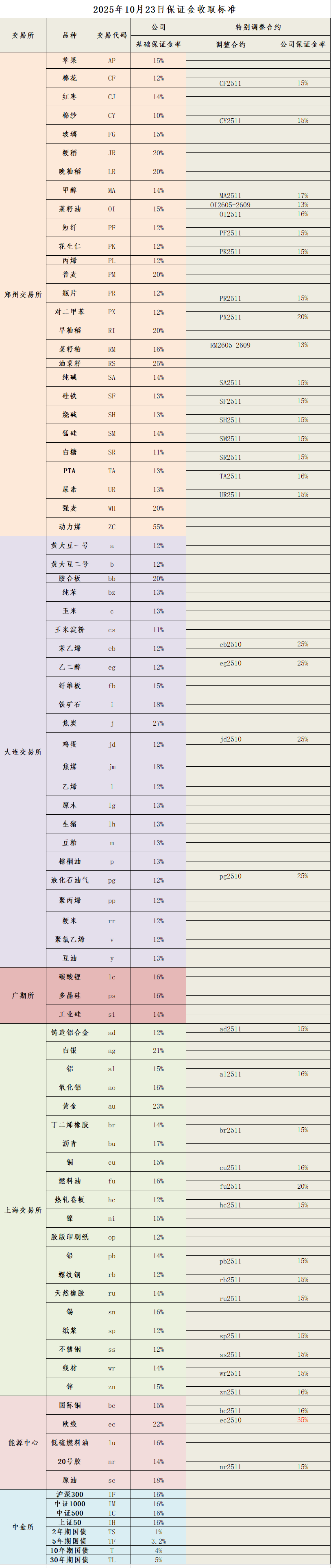 22e6e7b6de9abb8b107dc21c845b2bdb