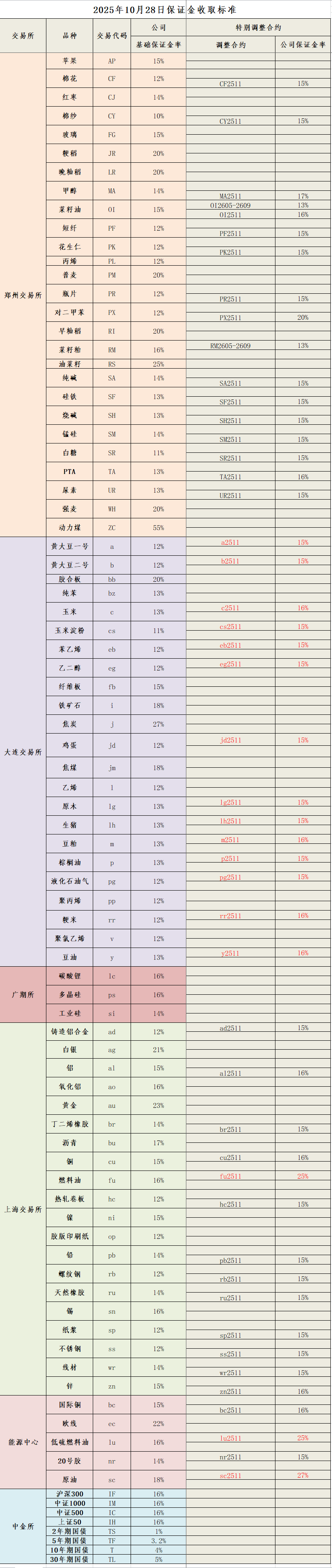 e4776d3b761857ca6f34a42a723df642