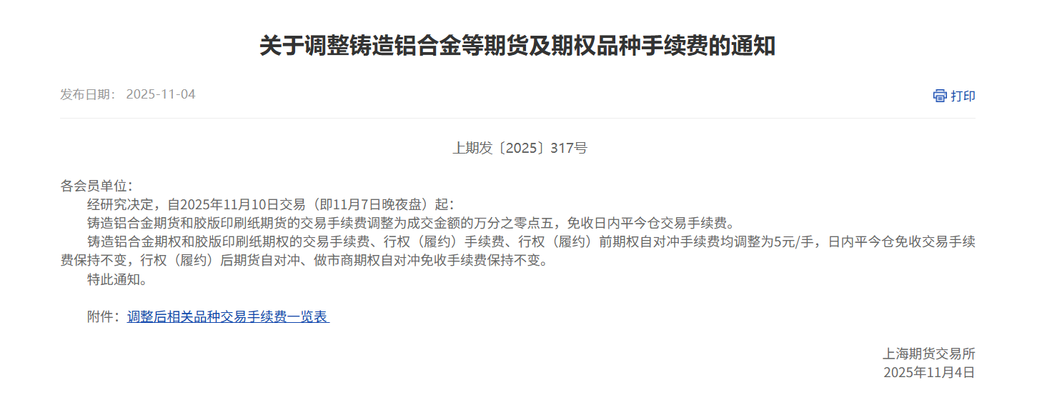 关于调整铸造铝合金等期货及期权品种手续费的通知