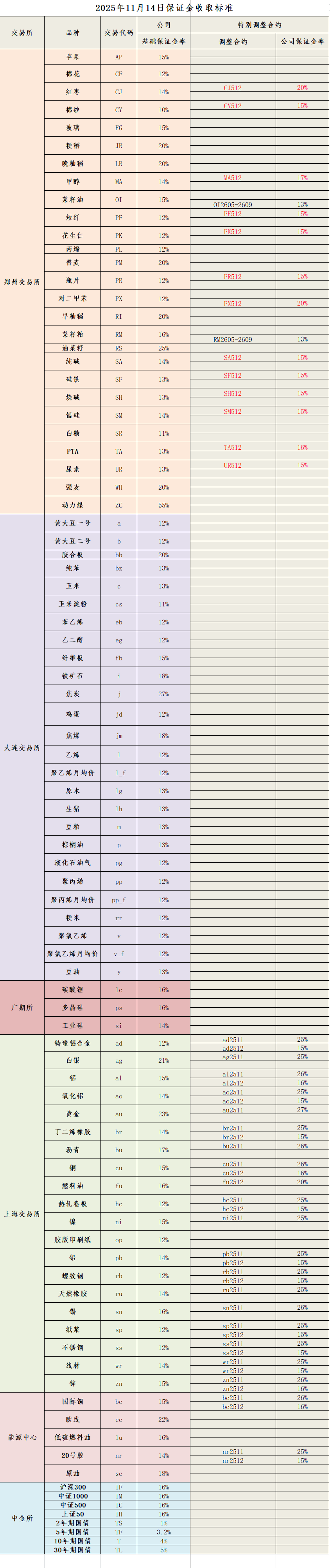 740a900cdf8ffd17d531c48b19cfe324