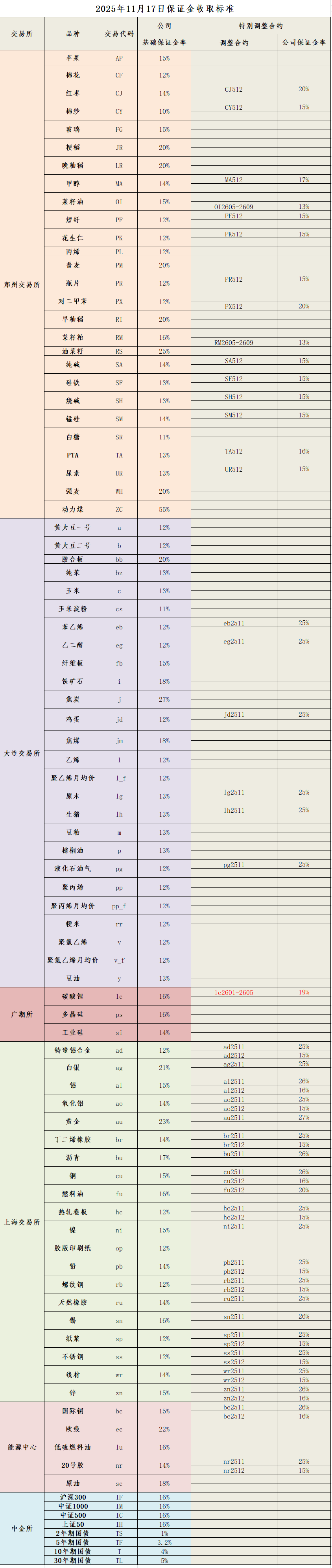 9ee583b6192a3079cb969c1b222e4ca7