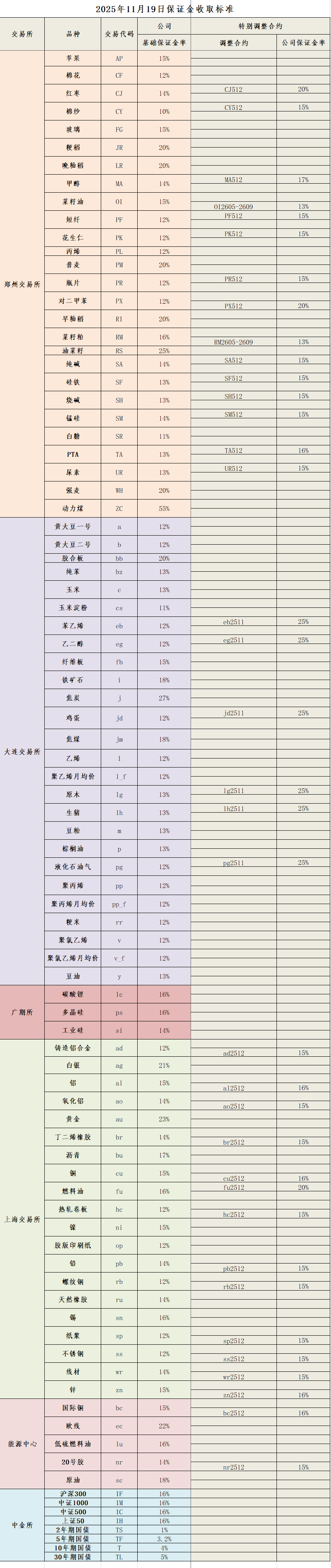 企业微信截图_17635406307057