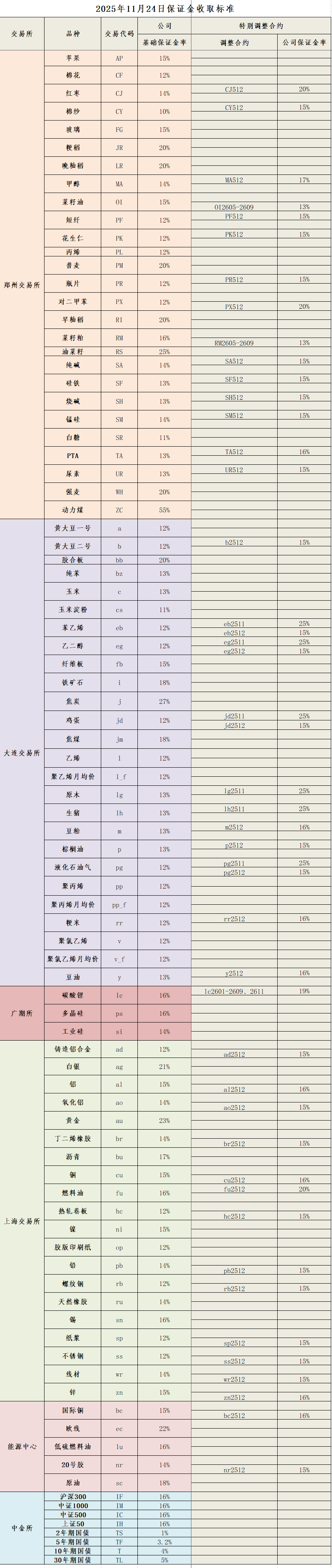 605071306e2a8389f21765071cb858f2