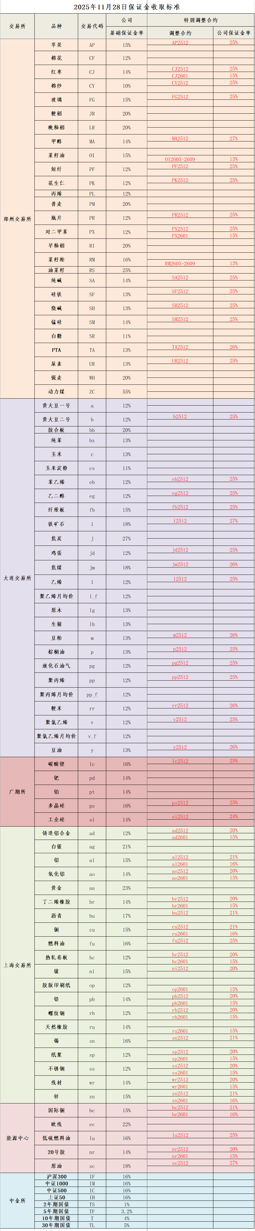 企业微信截图_17643174723036