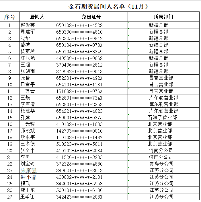 a2c62e38-7111-4183-8d02-1e85e616b4af