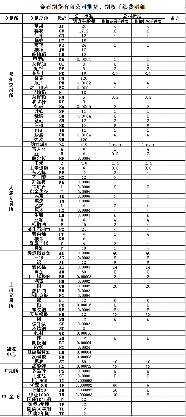 2025年6月20日
