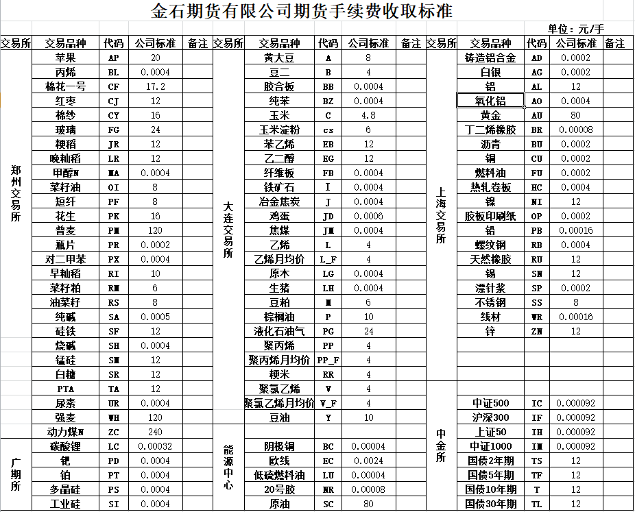 2025年11月27日