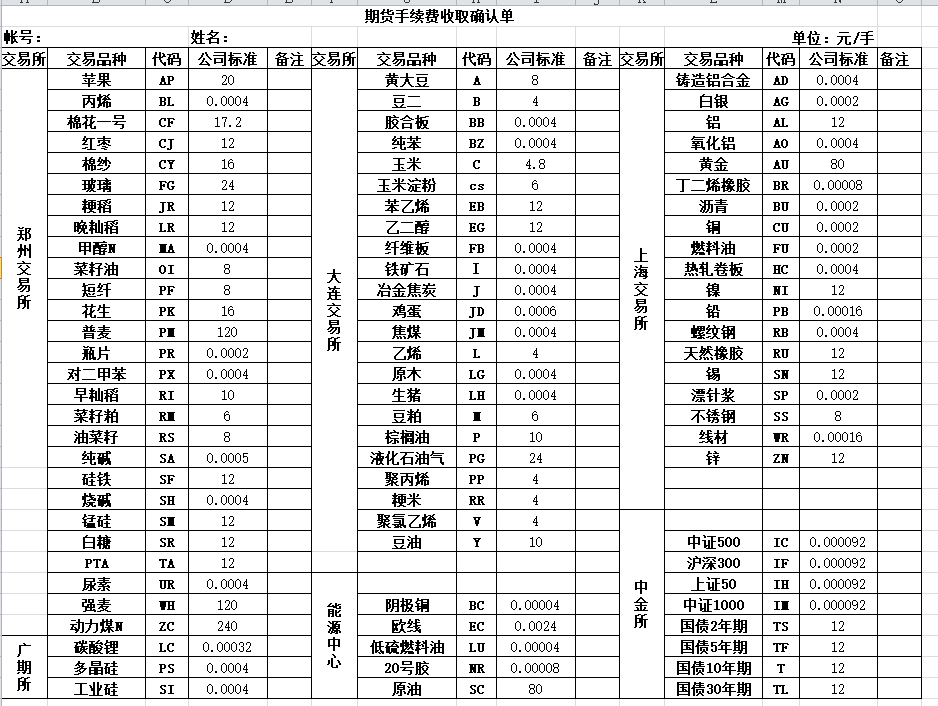 2025年7月25日