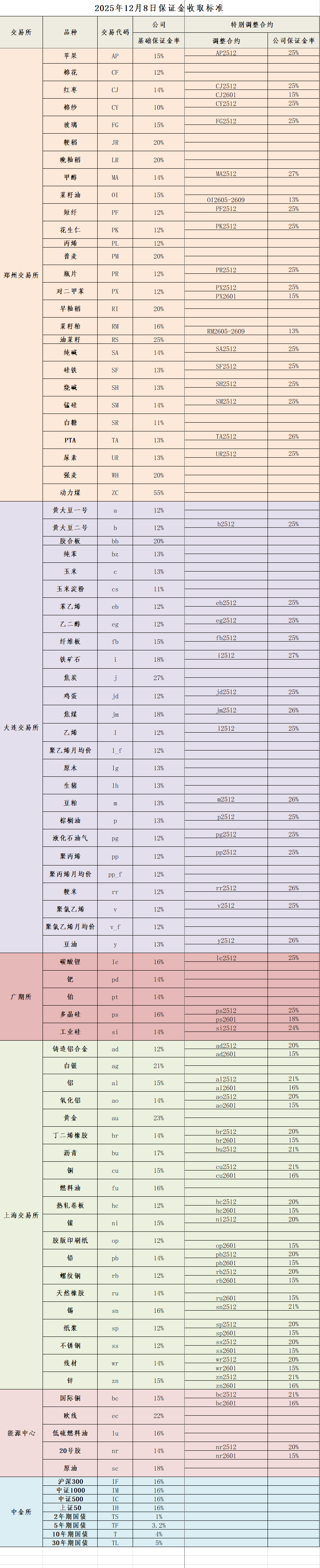 957410f68e454bc26c6f62a3283a246d