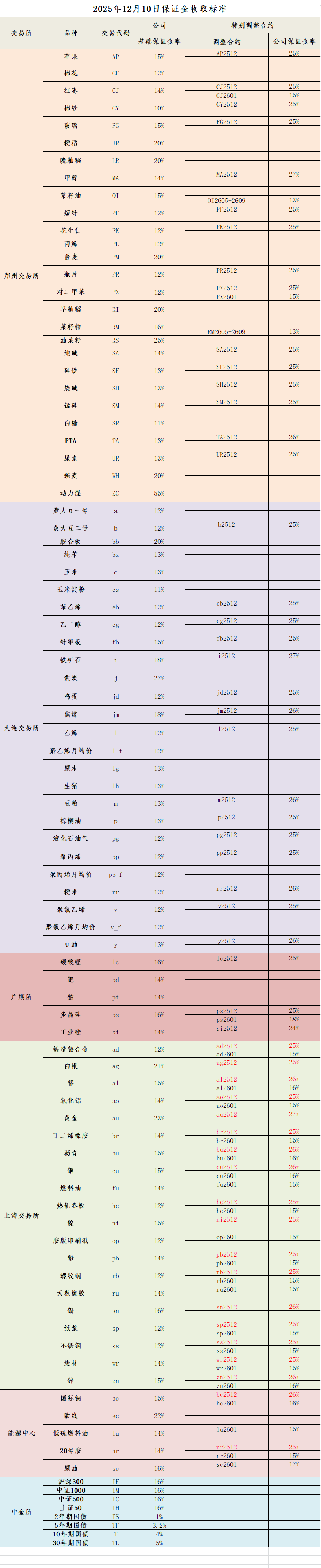 5d269037a37e1536fe455458c3ee87ac