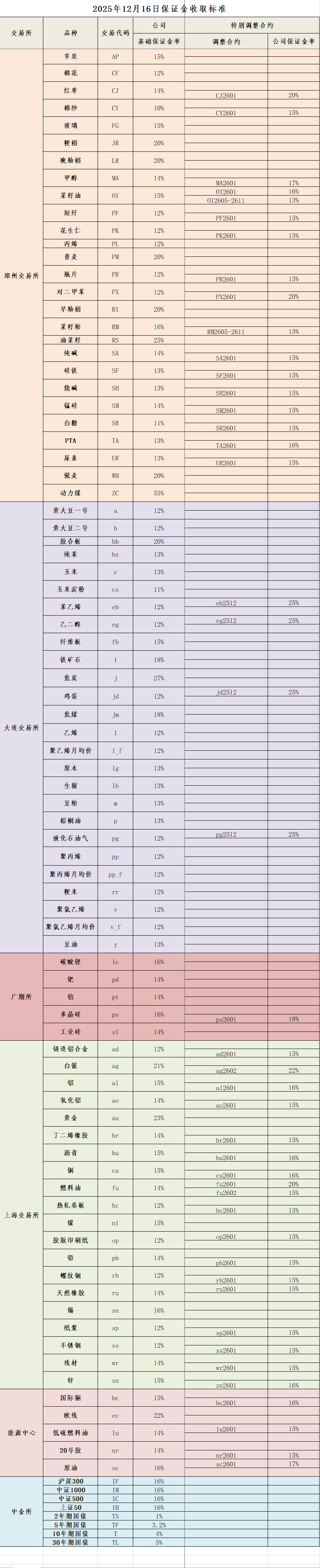 709e2501170cdb7d8454978f2d352eb3