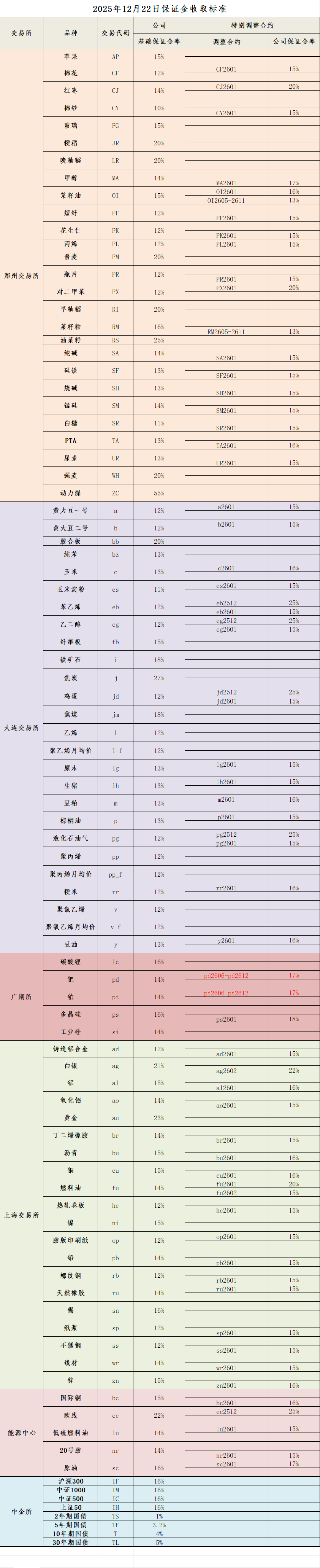 3dec2704d261290ab6c0877465d5a3a1