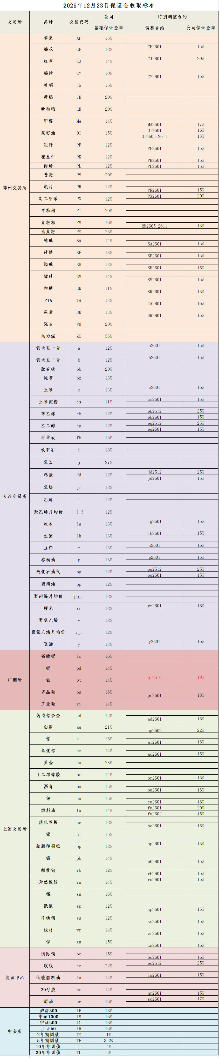 企业微信截图_17664783782047