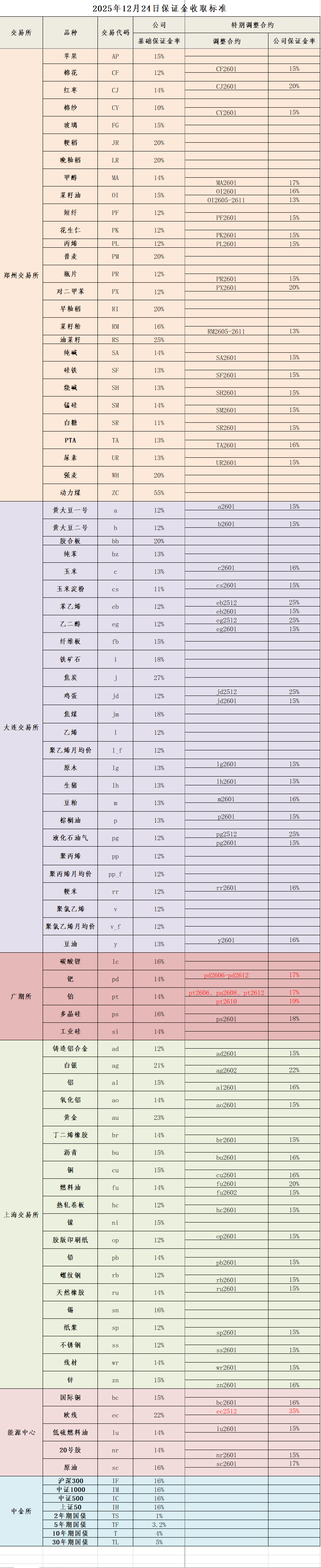 4fc17a19b19ca421fb9942a44cb4209a