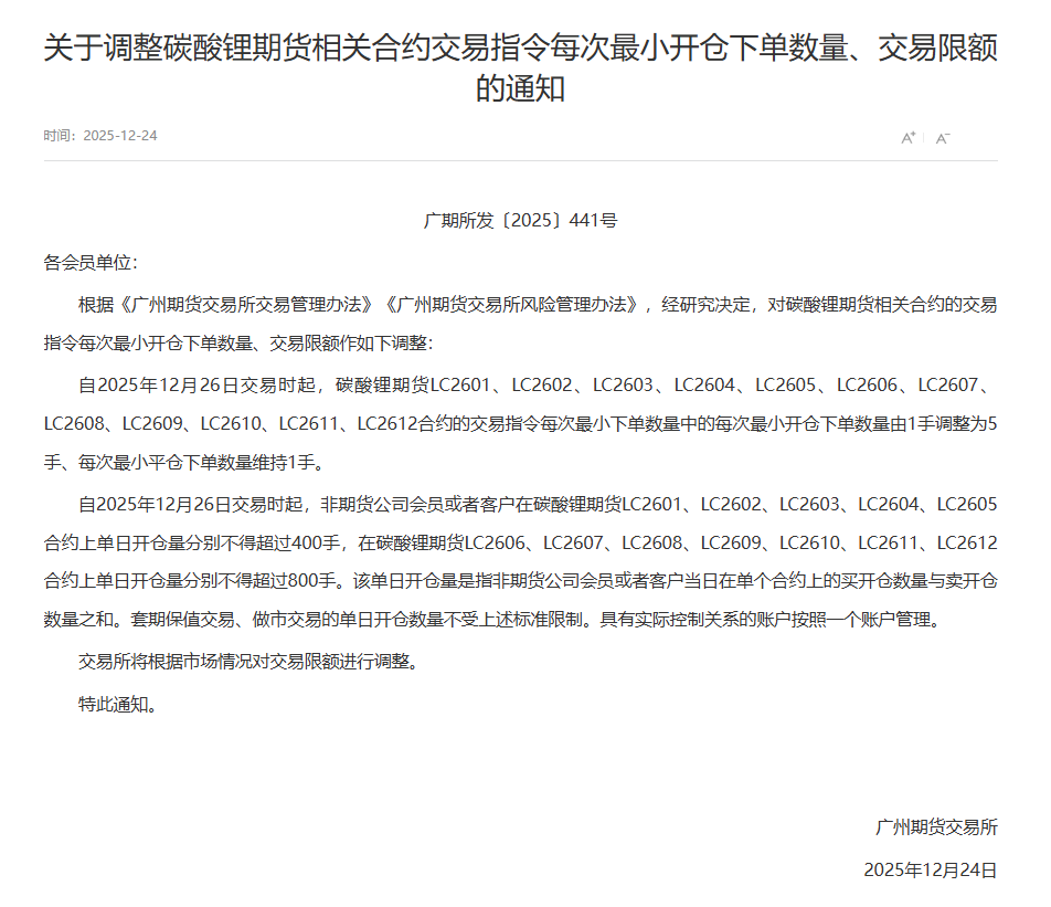 关于调整碳酸锂期货相关合约交易指令每次最小开仓下单数量、交易限额的通知