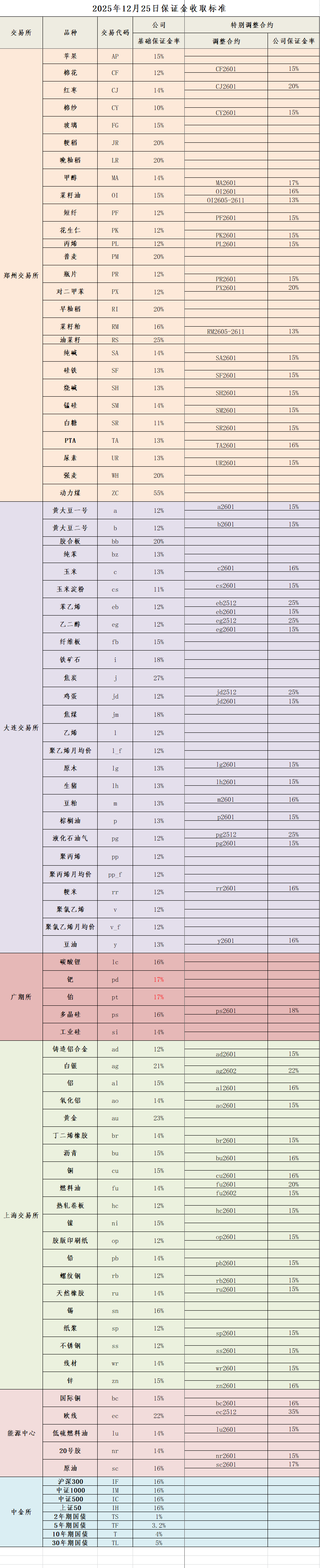 12738109f55d516d3ad796af0f09736c
