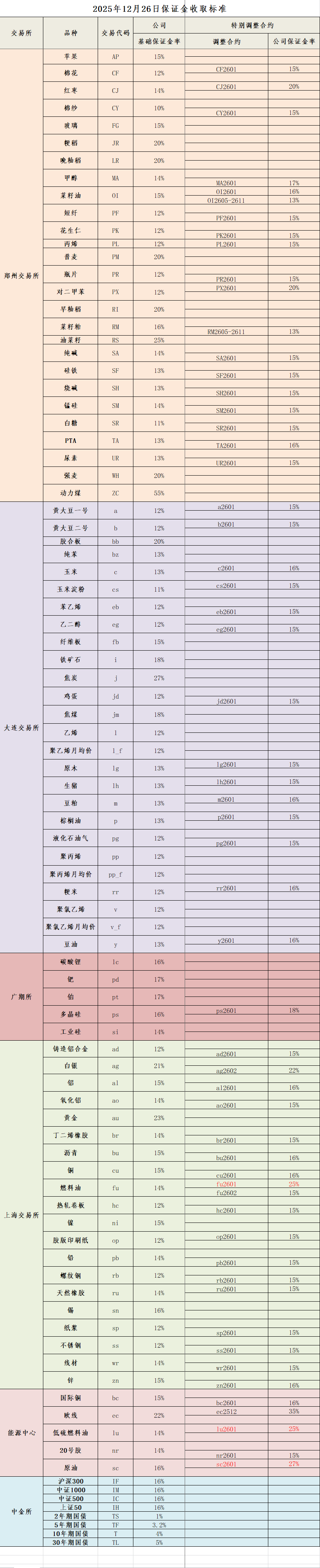 db4a50698cf19eaf17e2f836b1a02b9f