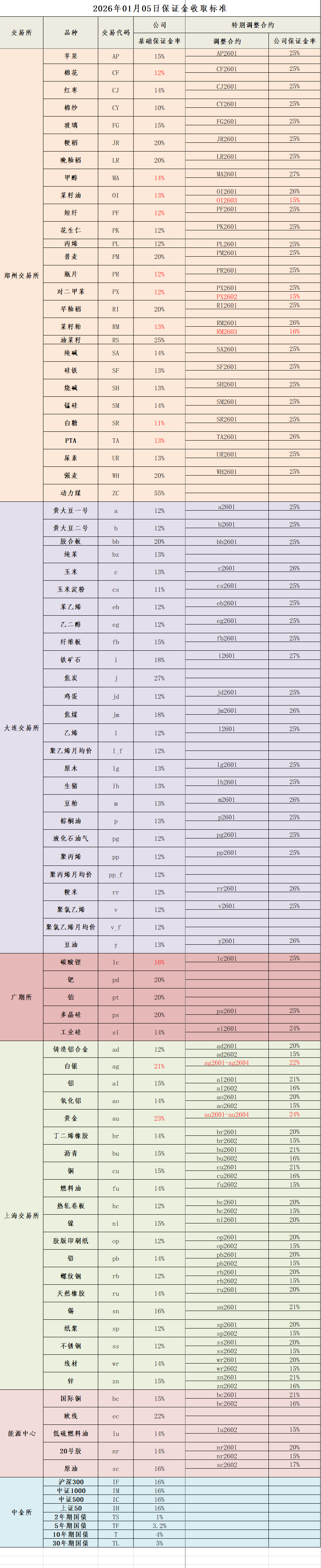25b92eb59b83416574e59d3111fb01e4