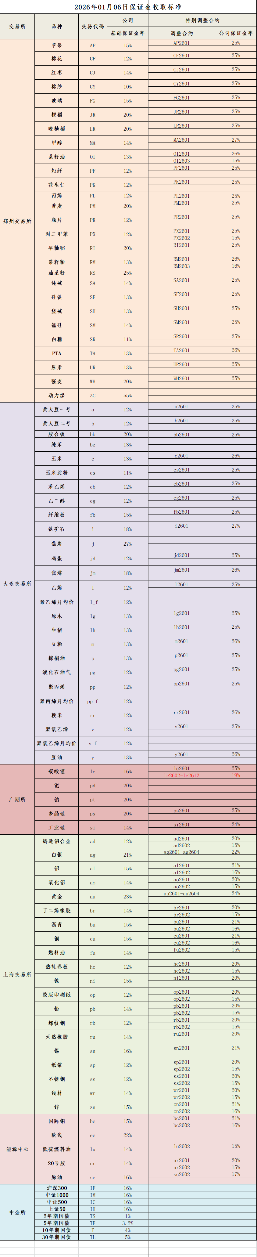 bc5c91e66c65e6e07bf402c006c5aeb9