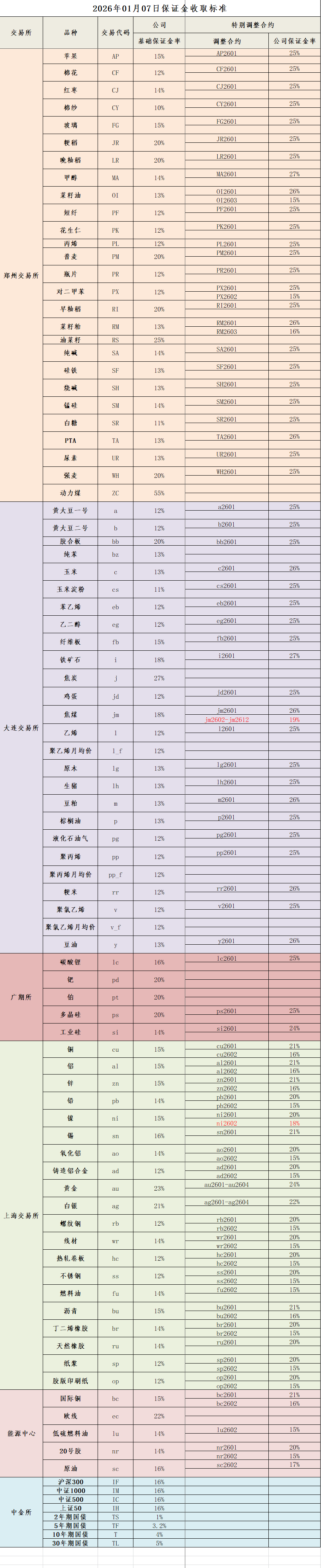 7e47e6f4568112bc5cf1c550ee28633a