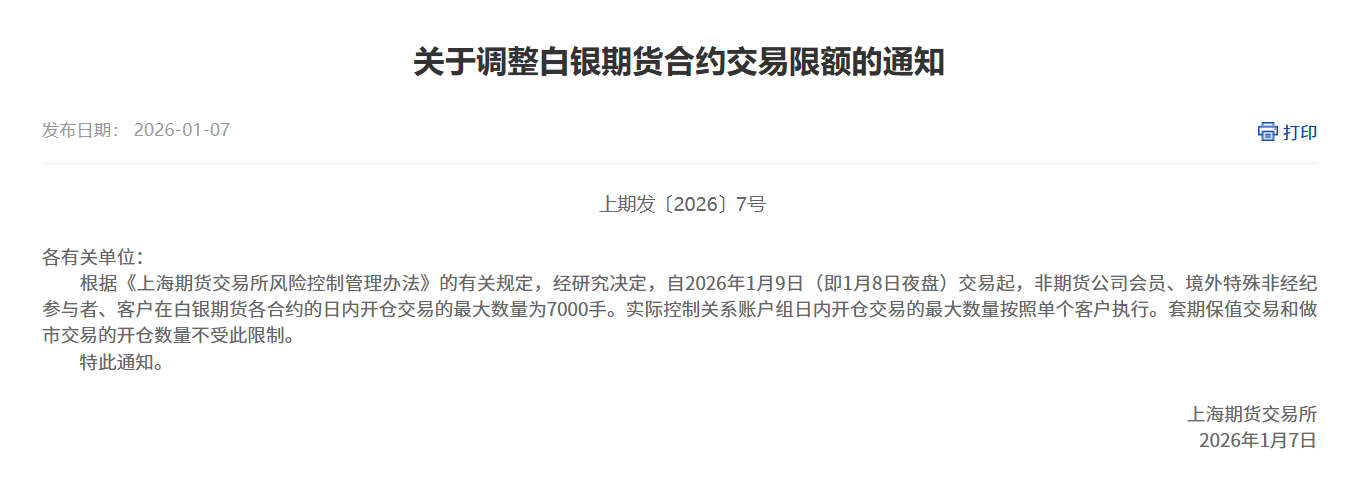 关于调整白银期货合约交易限额的通知