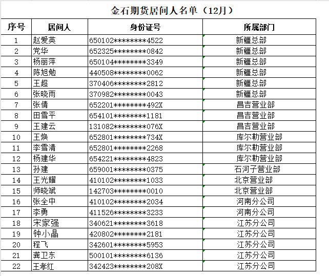 企业微信截图_17678527373968