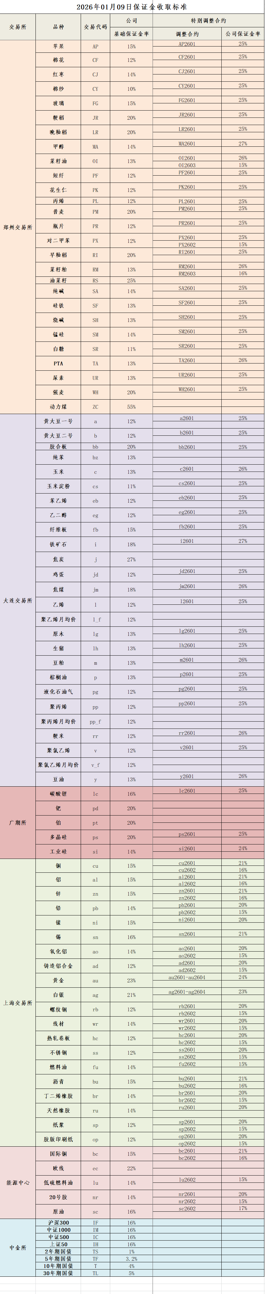 cac71706e6f4aaaad7549e04c315db3c