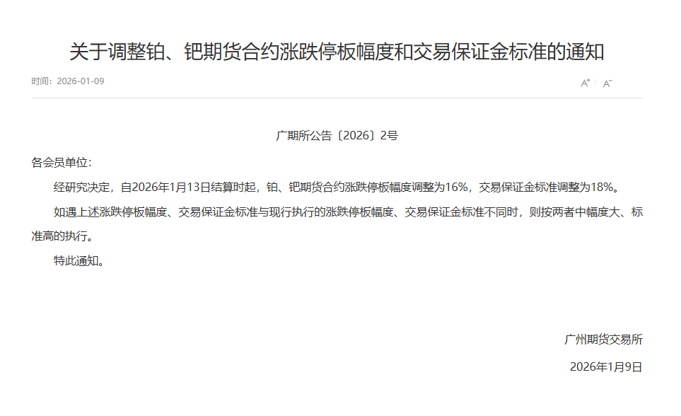 关于调整铂、钯期货合约涨跌停板幅度和交易保证金标准的通知