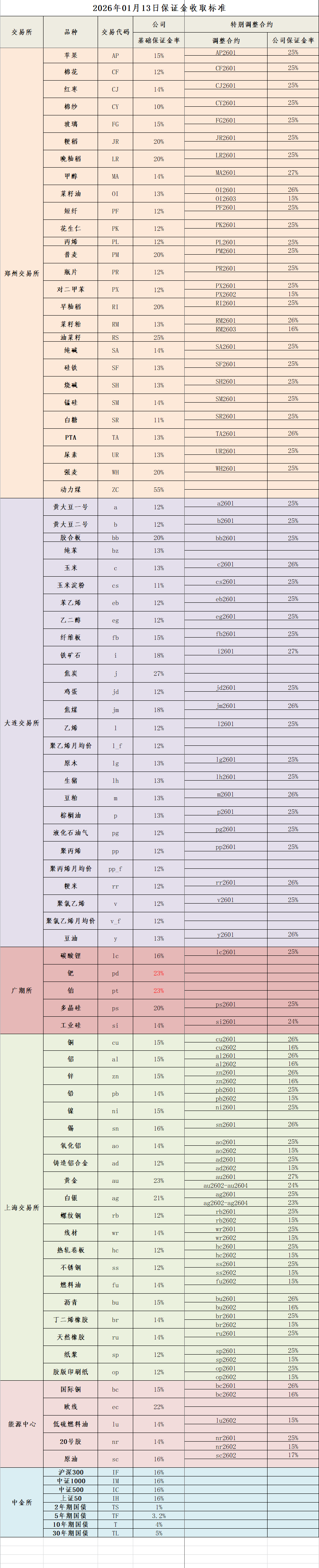企业微信截图_17682930221749
