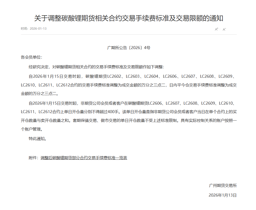 关于调整碳酸锂期货相关合约交易手续费标准及交易限额的通知