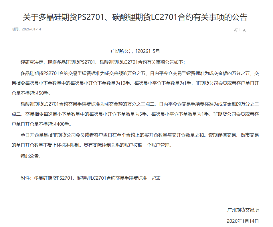 关于多晶硅期货PS2701、碳酸锂期货LC2701合约有关事项的公告