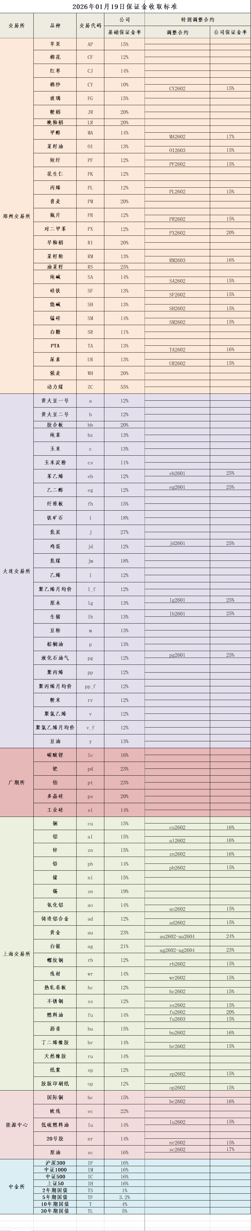 6e5b604f77a5ed218f5993b8b7d26c4c