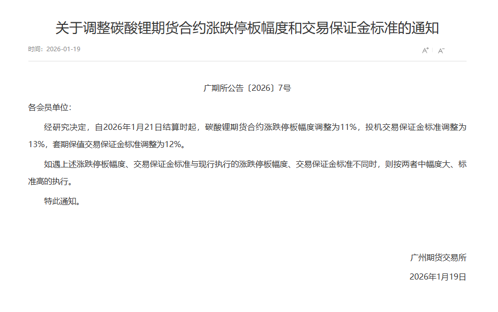关于调整碳酸锂期货合约涨跌停板幅度和交易保证金标准的通知