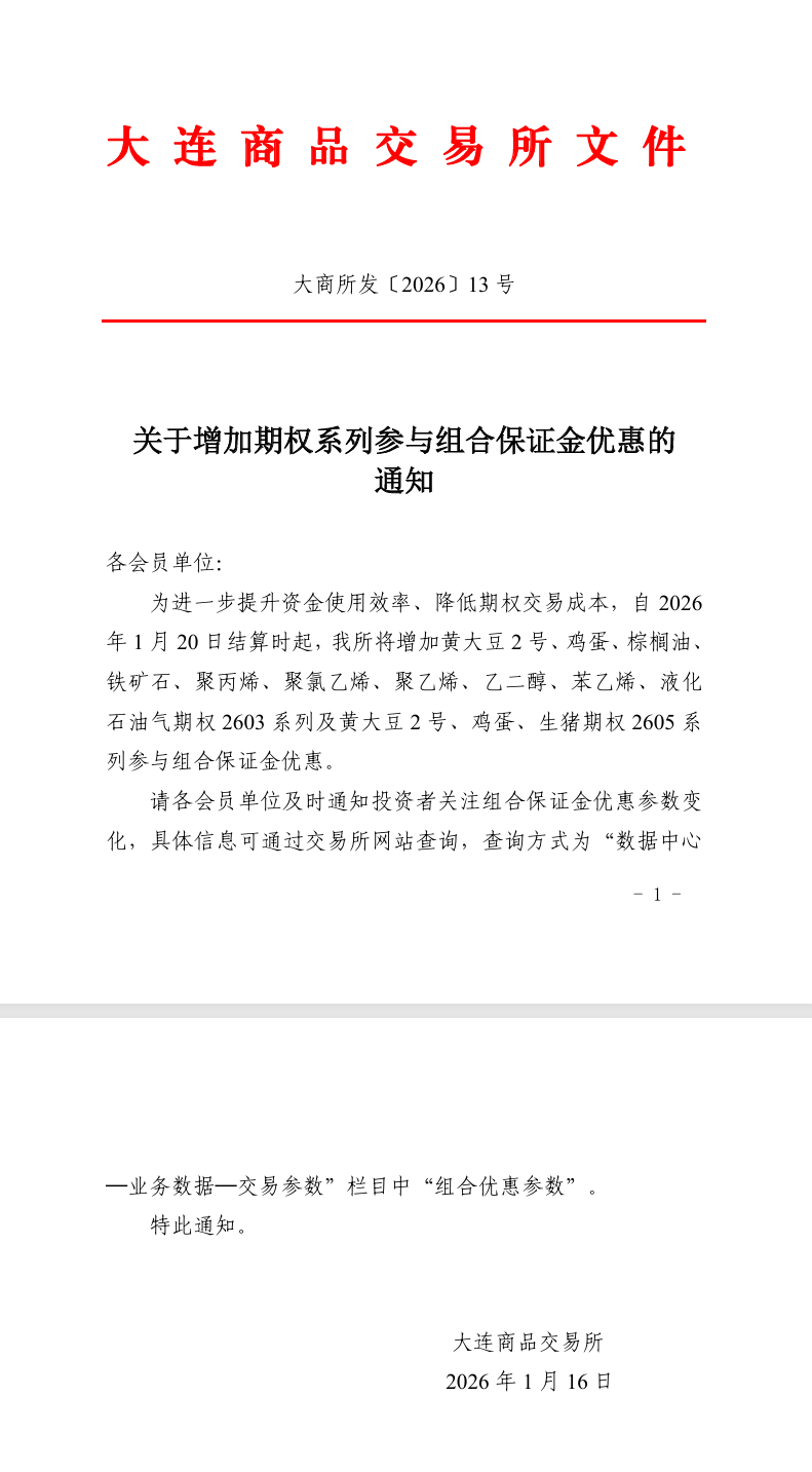 关于增加期权系列参与组合保证金优惠的通知