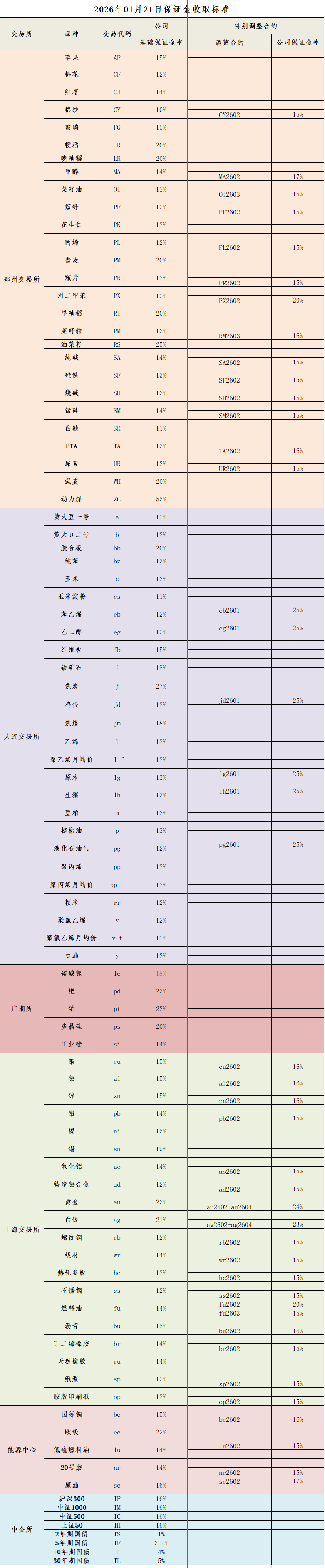 企业微信截图_17689877155188