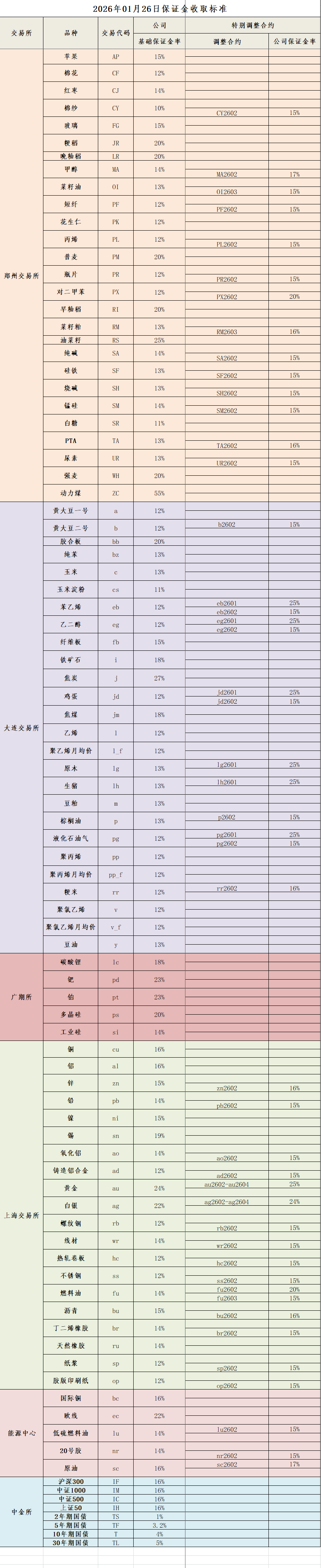 e254452b7d276dda4ea5f58a34c1671c