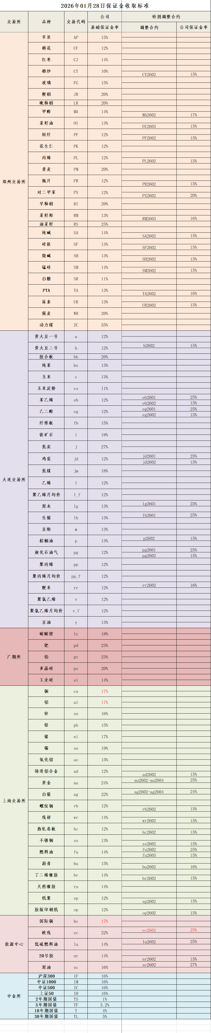 c7338ccc5f2dc1f1e2e9fbec9bd58dff