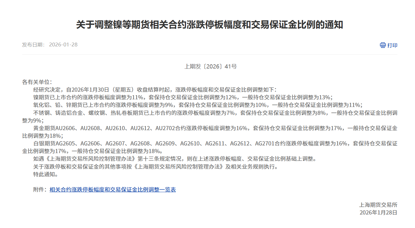 关于调整镍等期货相关合约涨跌停板幅度和交易保证金比例的通知