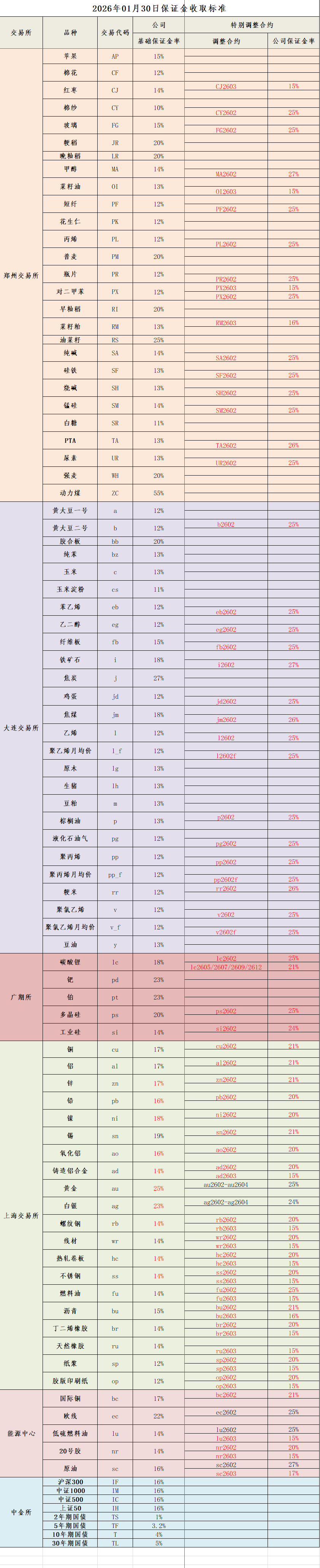 9c410bb4b0d668ff6f095c5c3622def5