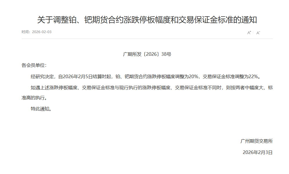 关于调整铂、钯期货合约涨跌停板幅度和交易保证金标准的通知