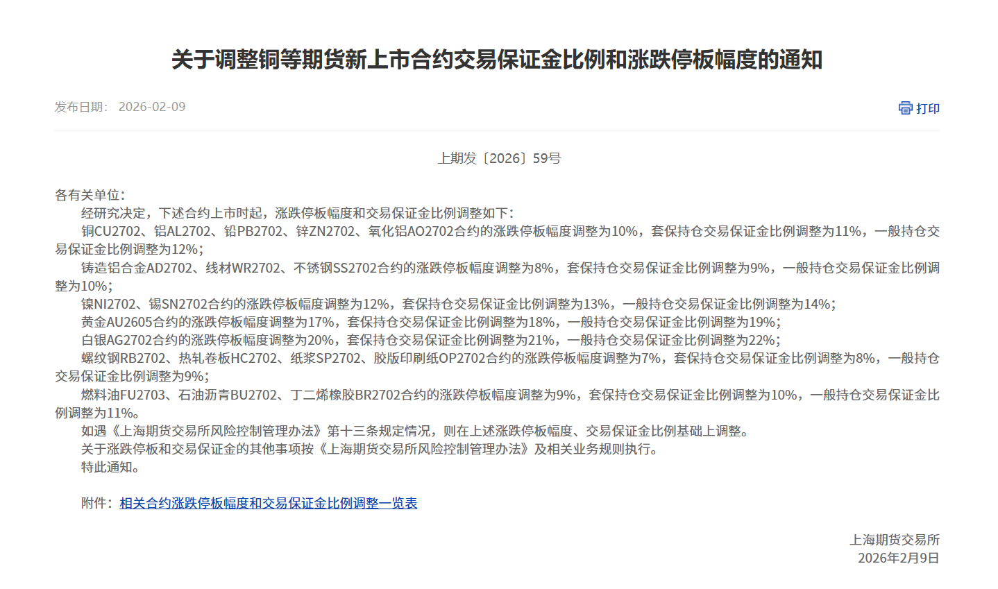 关于调整铜等期货新上市合约交易保证金比例和涨跌停板幅度的通知