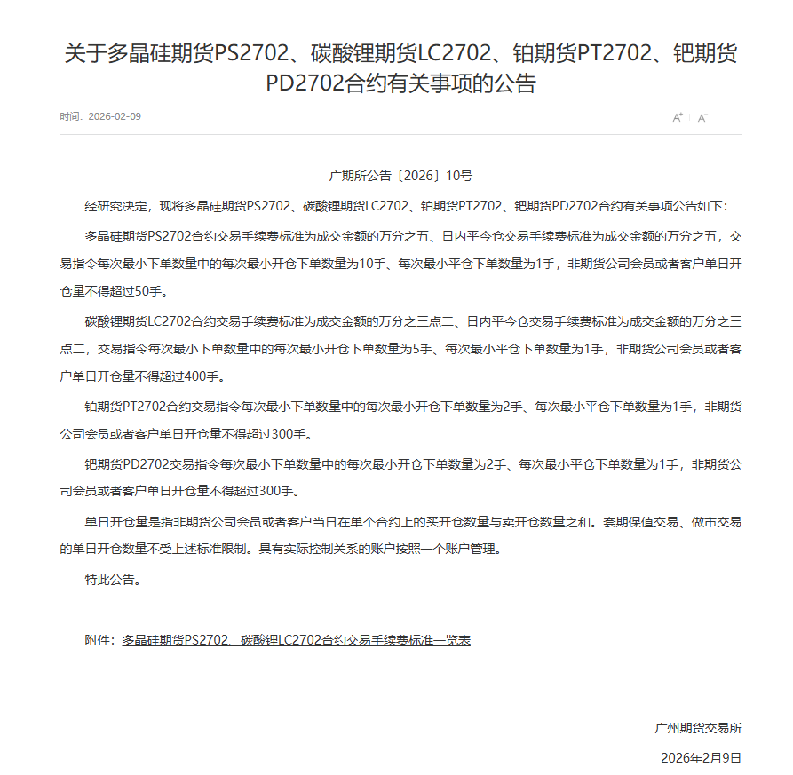 关于多晶硅期货PS2702、碳酸锂期货LC2702、铂期货PT2702、钯期货PD2702合约有关事项的公告