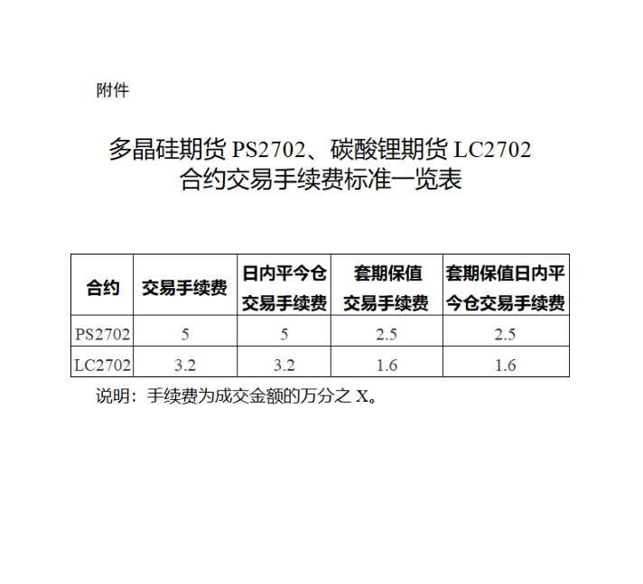 附件3